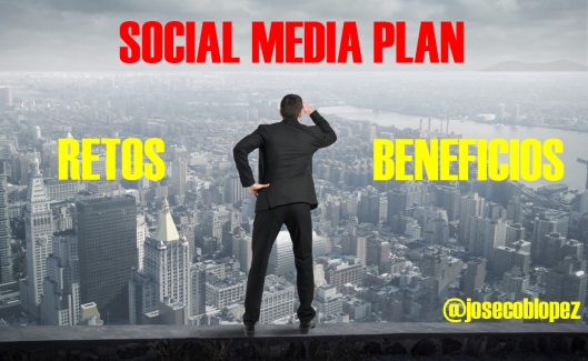 Social Media Mareketing Plan
